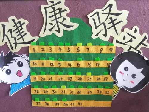 健康建议卡片,健康建议卡片图片。 健康建议 健康建议卡片,健康建议卡片图片。 健康建议卡片,健康建议卡片图片。 健康建议