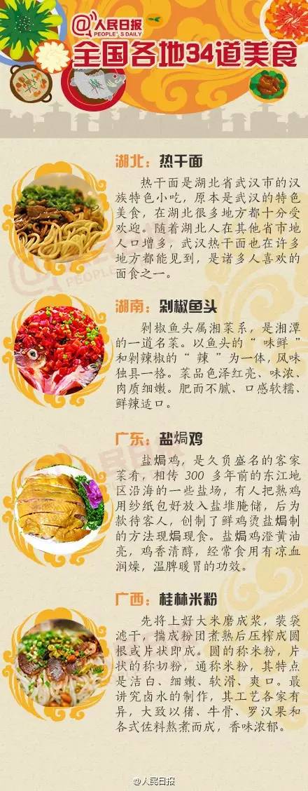 你的家乡有哪些特色美食推荐,全国各地特色美食小吃做法 旅行资讯 你的家乡有哪些特色美食推荐,全国各地特色美食小吃做法 你的家乡有哪些特色美食推荐,全国各地特色美食小吃做法 旅行资讯