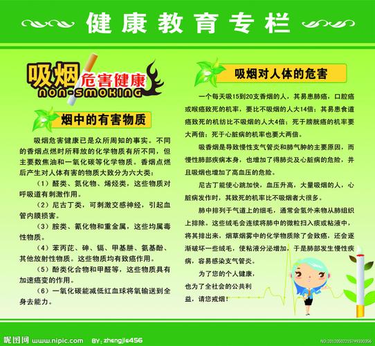 吸烟有害健康有几点建议,吸烟有害身体健康的具体方面。 健康建议 吸烟有害健康有几点建议,吸烟有害身体健康的具体方面。 吸烟有害健康有几点建议,吸烟有害身体健康的具体方面。 健康建议