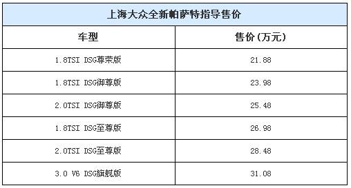帕萨特国内观光
车报价表,帕萨特观光
版2019款代价
。 旅行资讯 帕萨特国内观光
车报价表,帕萨特观光
版2019款代价
。 帕萨特国内观光
车报价表,帕萨特观光
版2019款代价
。 旅行资讯