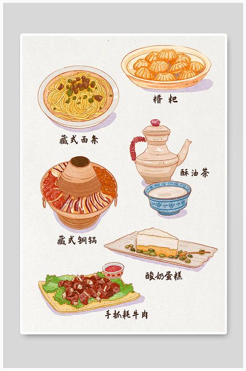 如何用国画讲述西藏故事,西藏特色美食简笔画图片大全 旅行资讯 如何用国画讲述西藏故事,西藏特色美食简笔画图片大全 如何用国画讲述西藏故事,西藏特色美食简笔画图片大全 旅行资讯