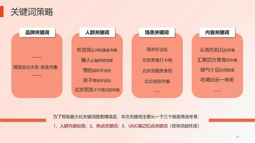 哪位大咖详细回答下:关于抖音种草是咋操作的,小吃怎么在抖音上推广 生活指南 哪位大咖详细回答下:关于抖音种草是咋操作的,小吃怎么在抖音上推广 哪位大咖详细回答下:关于抖音种草是咋操作的,小吃怎么在抖音上推广 生活指南