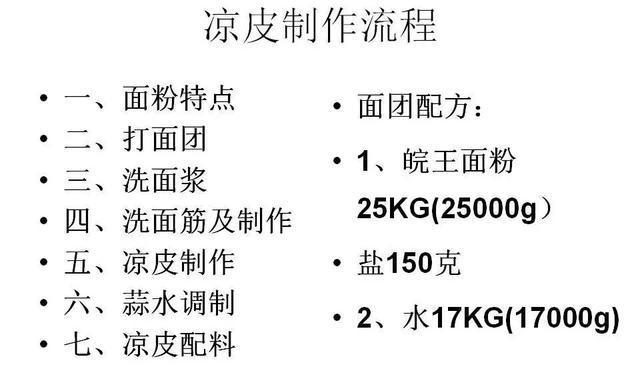 凉皮的配方和比例是多少,小吃凉皮怎么做 家居窍门 凉皮的配方和比例是多少,小吃凉皮怎么做 凉皮的配方和比例是多少,小吃凉皮怎么做 家居窍门
