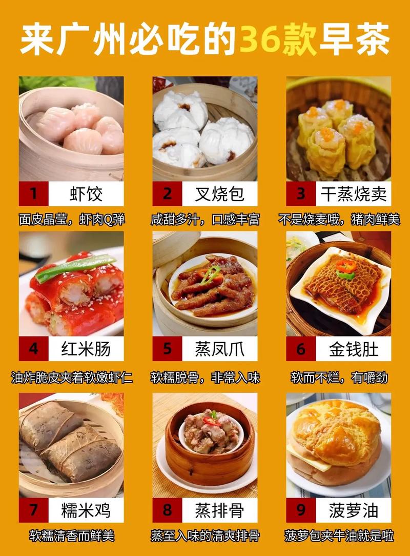 广州有些什么有名小吃,广州特色美食小吃在哪里吃 旅行资讯 广州有些什么有名小吃,广州特色美食小吃在哪里吃 广州有些什么有名小吃,广州特色美食小吃在哪里吃 旅行资讯
