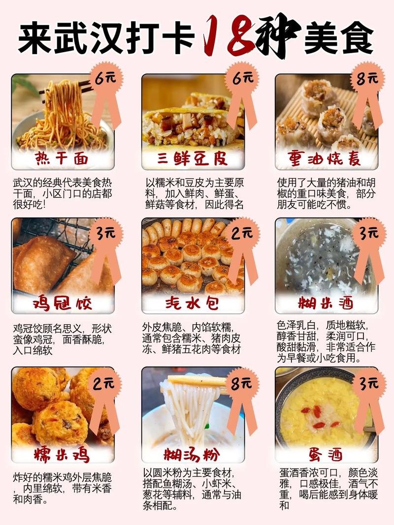 武汉十大美食有哪些?盘点武汉美食排行榜前十名,湖北特色美食小吃有哪些 旅行资讯 武汉十大美食有哪些?盘点武汉美食排行榜前十名,湖北特色美食小吃有哪些 武汉十大美食有哪些?盘点武汉美食排行榜前十名,湖北特色美食小吃有哪些 旅行资讯