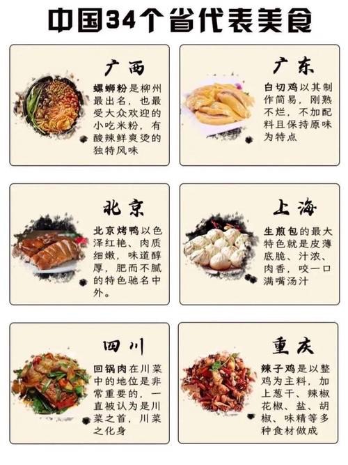 说出一个中华美食的名字,你会说哪个,具有地方特色的小吃 美食推荐 说出一个中华美食的名字,你会说哪个,具有地方特色的小吃 说出一个中华美食的名字,你会说哪个,具有地方特色的小吃 美食推荐